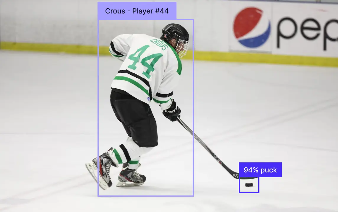 ice hockey player being detected by AI